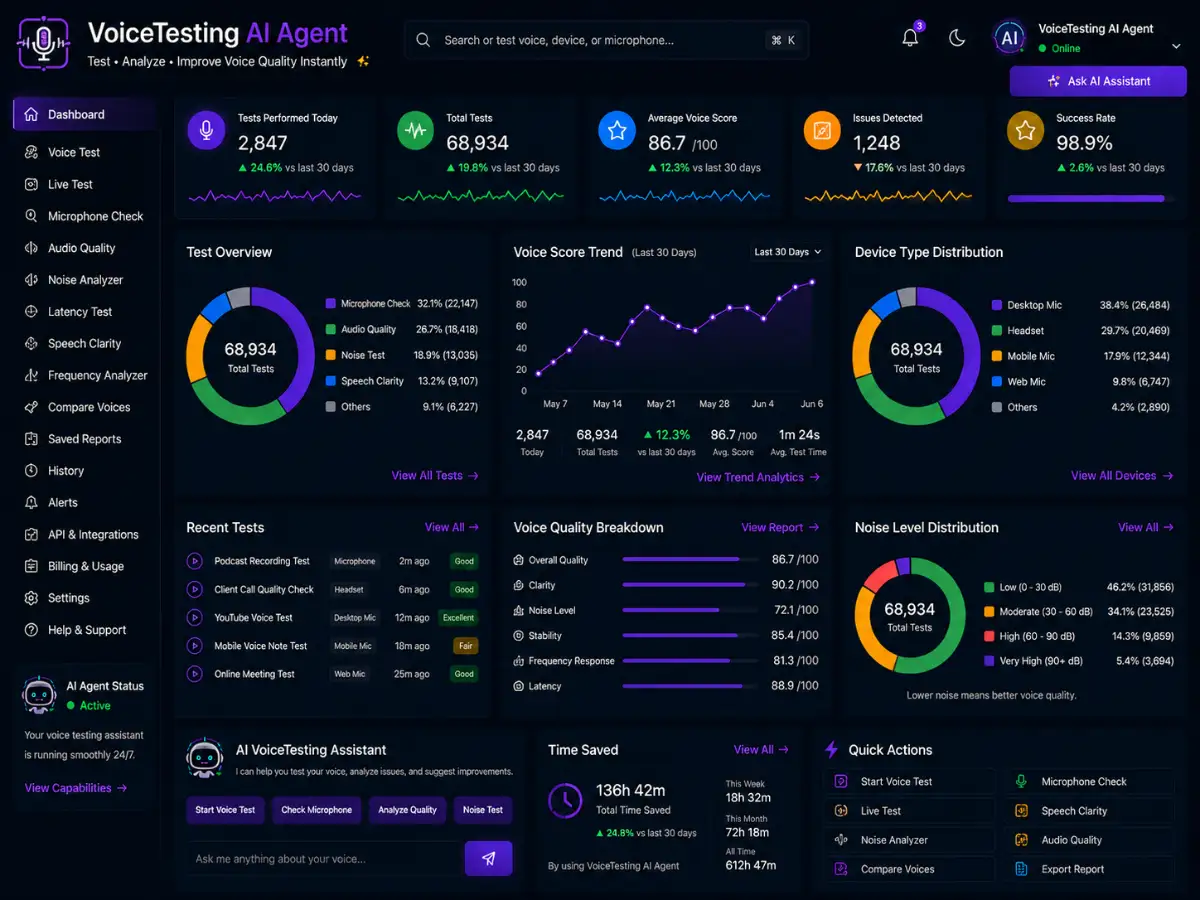 voicetesting.app AI Voice Testing converter — voice testing and voice report export preview
